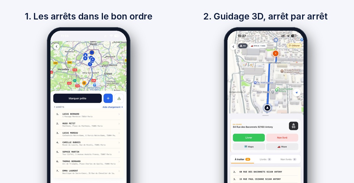 Deux captures de l'application Krivo côte à côte. À gauche, « Les arrêts dans le bon ordre » : une carte de la région parisienne où sept arrêts sont numérotés, et dessous la liste de ces arrêts avec, pour chacun, le nom du destinataire et son adresse. À droite, « Guidage 3D, arrêt par arrêt » : la carte du trajet vers l'arrêt en cours, son adresse, les boutons Livrer et Non livré, les raccourcis vers Maps et Waze, et les onglets À traiter, Livrés et Non livrés.